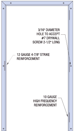 HM Adjustable KD Frame – MDI® Door